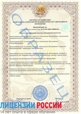 Образец сертификата соответствия (приложение) Лесозаводск Сертификат ISO 50001