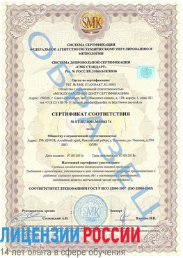 Образец сертификата соответствия Лесозаводск Сертификат ISO 22000