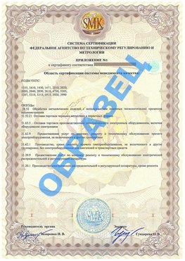 Приложение 1 Лесозаводск Сертификат ГОСТ РВ 0015-002